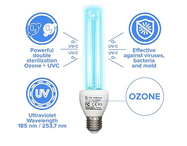 Ozone UV Lamps 